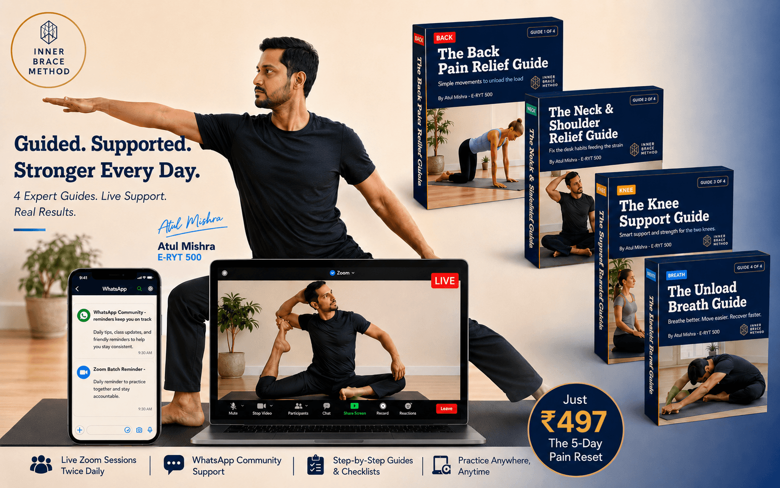 The 5-Day Pain Reset system: live Zoom sessions twice daily, WhatsApp community support, and the four guides